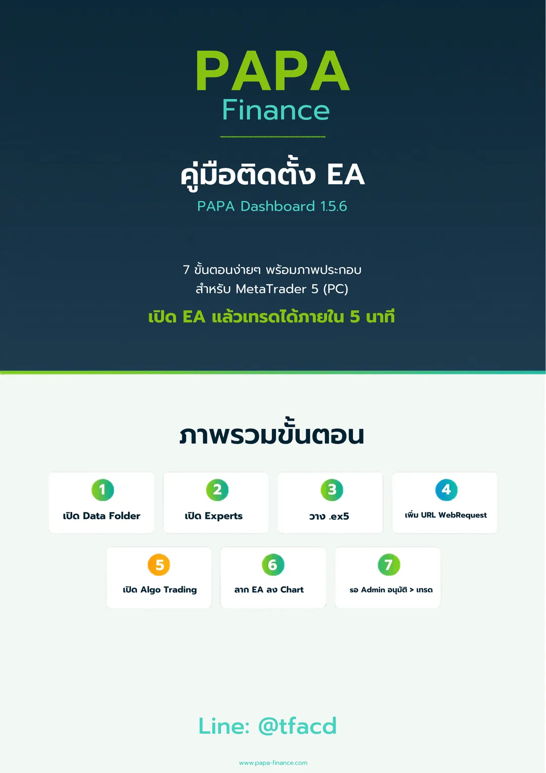 คู่มือ หน้า 1